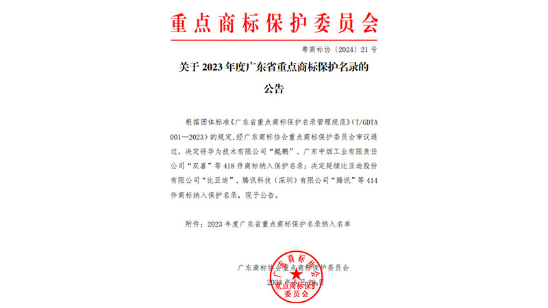 喜訊｜洛斯特制藥入選2023 年度廣東省重點商標保護名錄